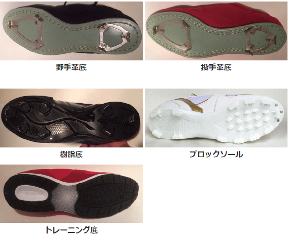 オーダースパイク